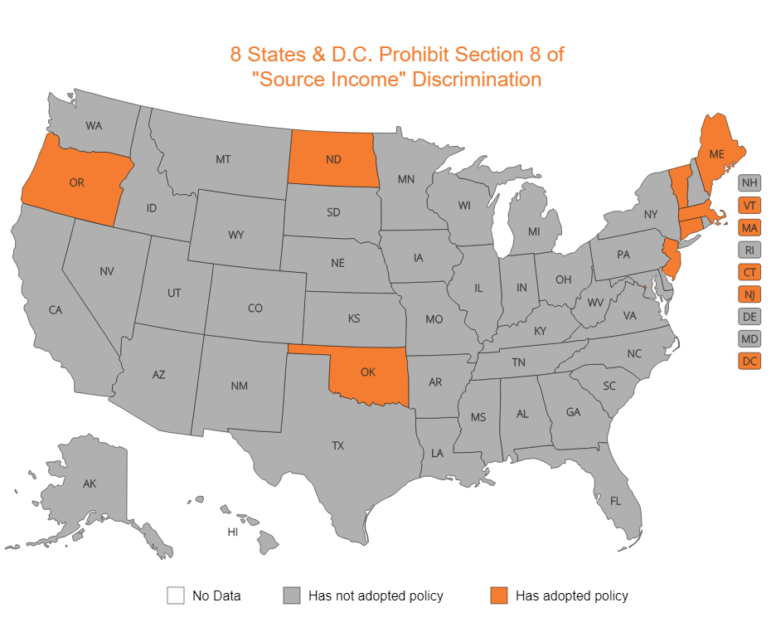 Source of Income Discrimination